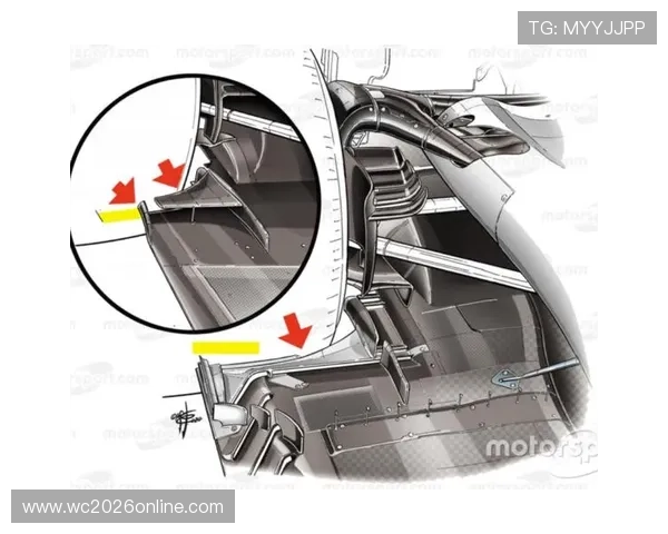 F1最新赛季激烈争夺战各车队战略布局解析