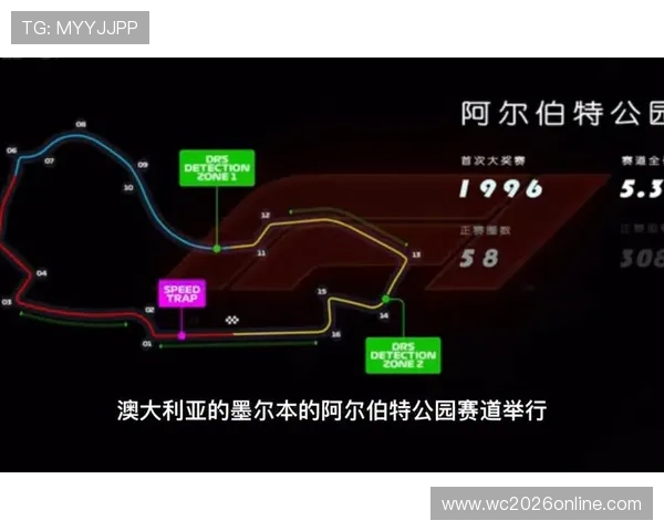 F1赛季最新战报揭晓车手积分榜与赛道表现分析