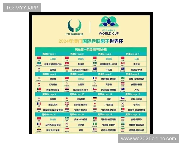 世界杯历届比赛数据全面解析与球员表现趋势分析