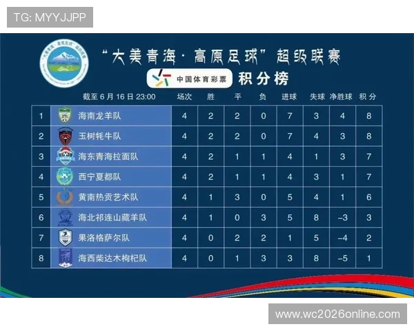 2026赛季湘超联赛完整赛程与关键比赛分析解读